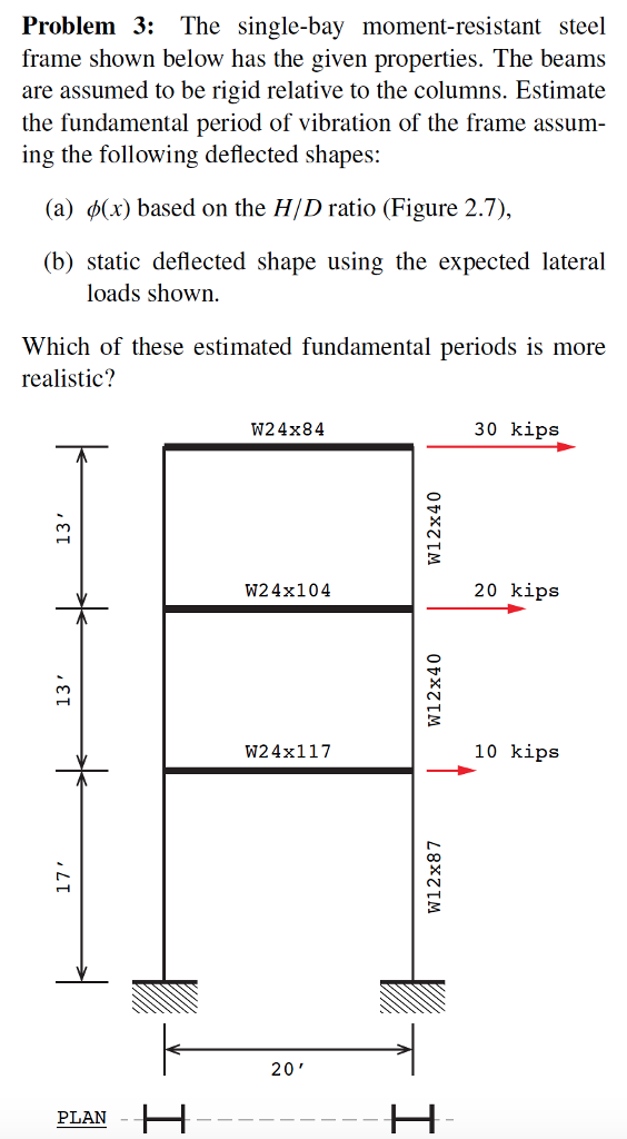 Problem 3: The single-bay moment-resistant steel | Chegg.com