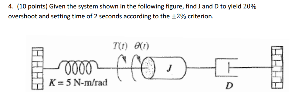 Solved Given the system shown in the following figure, find | Chegg.com