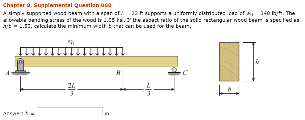 Solved Chapter 8, Supplemental Question 060 A simply | Chegg.com