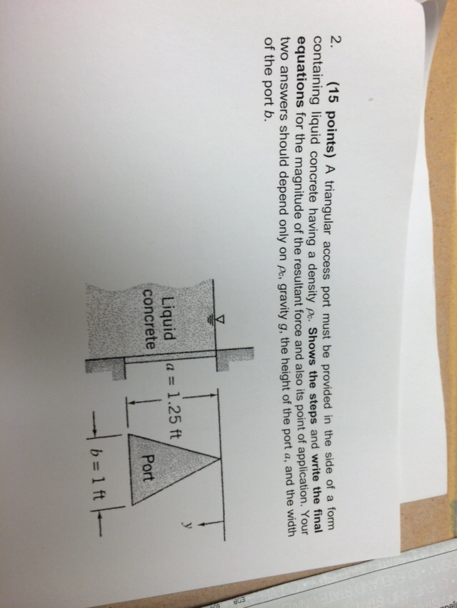 Solved A triangular access port must be provided in the side | Chegg.com