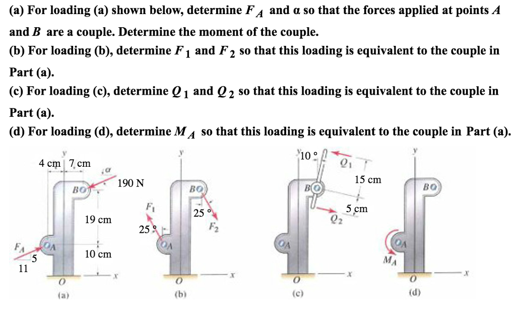 Solved (a) For loading (a) shown below, determine F A and a | Chegg.com