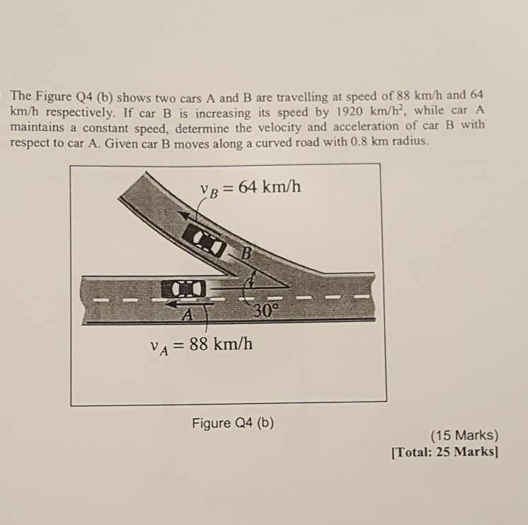 Solved The Figure Q4 (b) Shows Two Cars A And B Are | Chegg.com