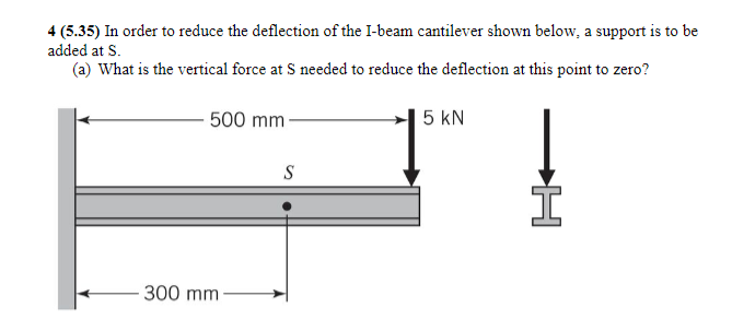 i beam joist calculate timber deflection