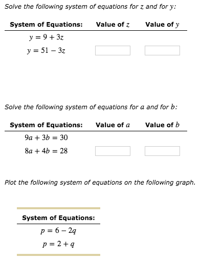 Solved Solve the following system of equations for z and | Chegg.com