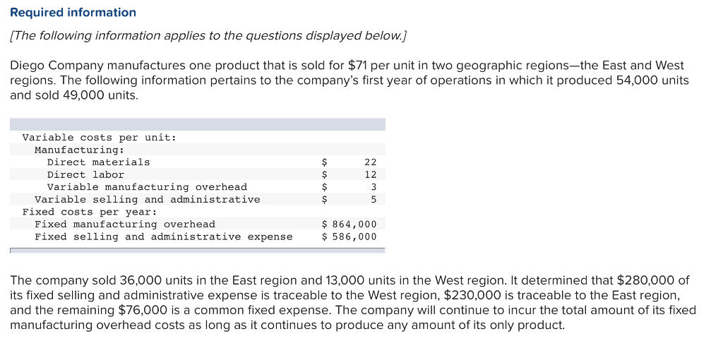 Unit Product Cost Under Variable Costing