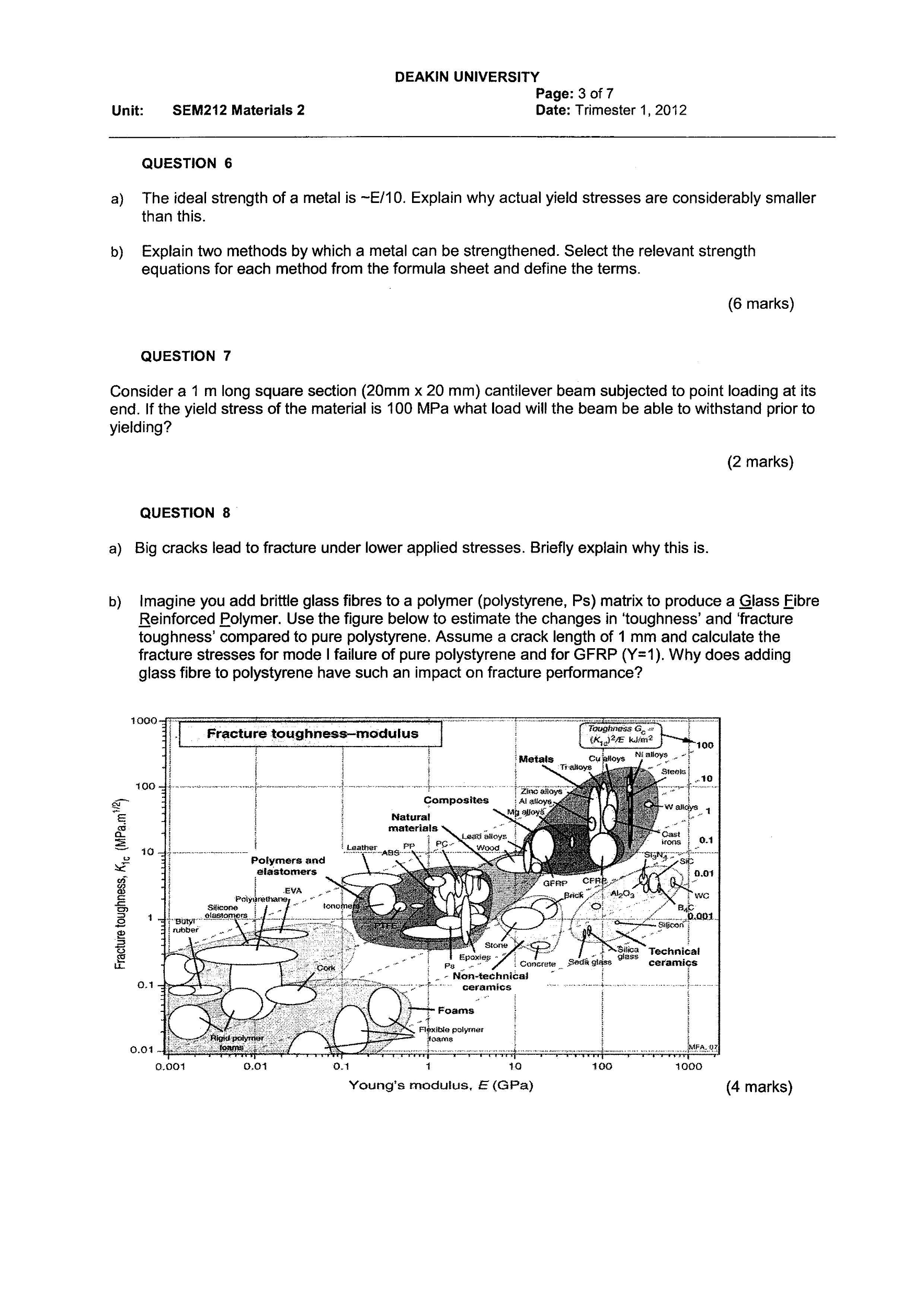 Definition of finite element analysis chegg