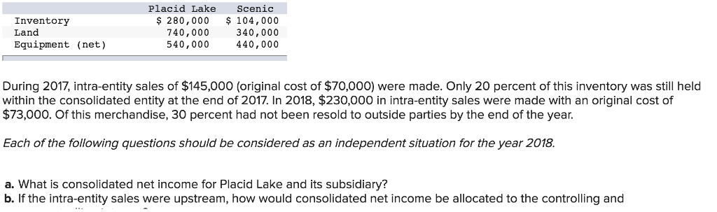 solved-placid-lake-corporation-acquired-80-percent-of-the-chegg