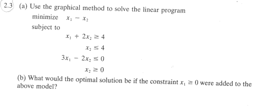 Solved 23 (a) Use the graphical method to solve the linear | Chegg.com