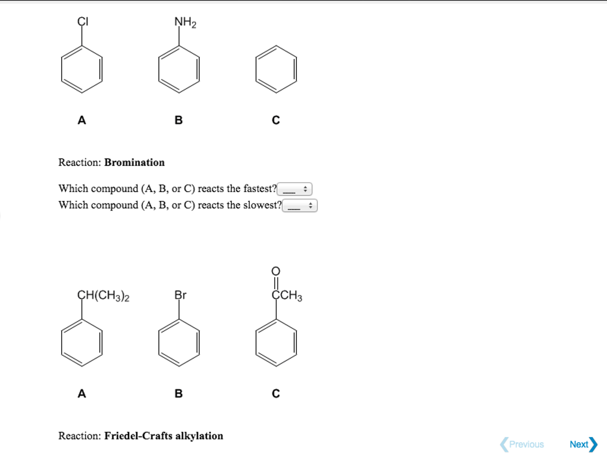 electrophilic aromatic substitution reactivity table