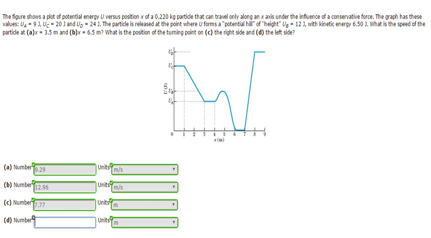 Solved The figure shows a plot of potential energy U versus | Chegg.com