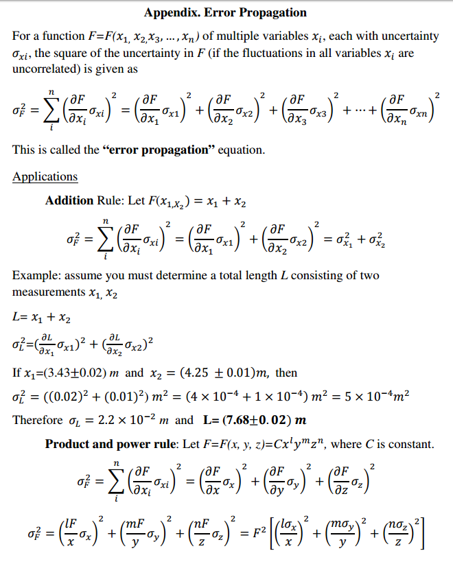 error-propagation-youtube