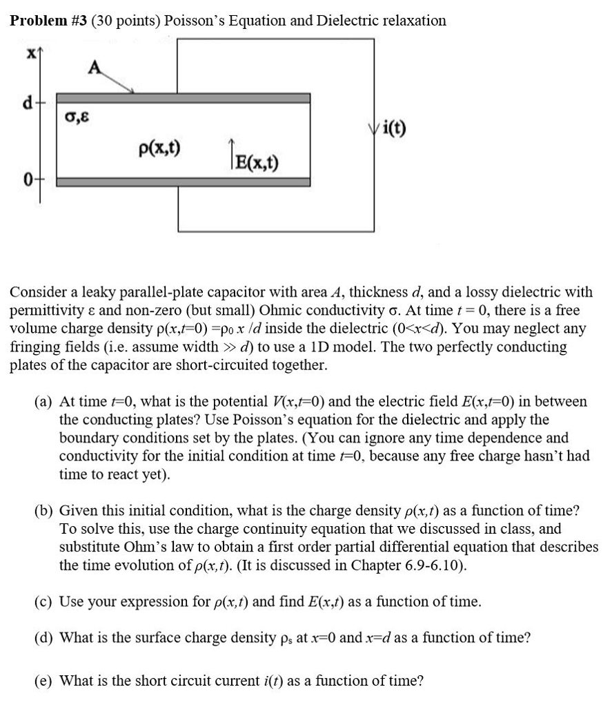 Solved Poisson's Equation and Dielectric relaxation | Chegg.com