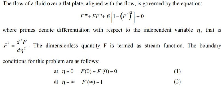Solved The flow of a fluid over a flat plate, aligned with | Chegg.com
