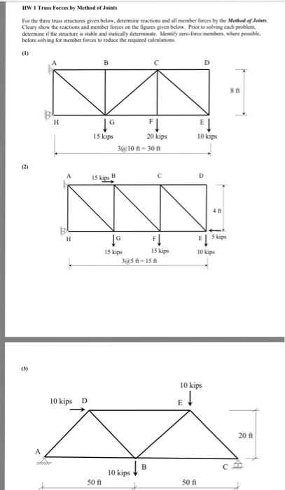 Solved For the three truss structures given below, detremine | Chegg.com