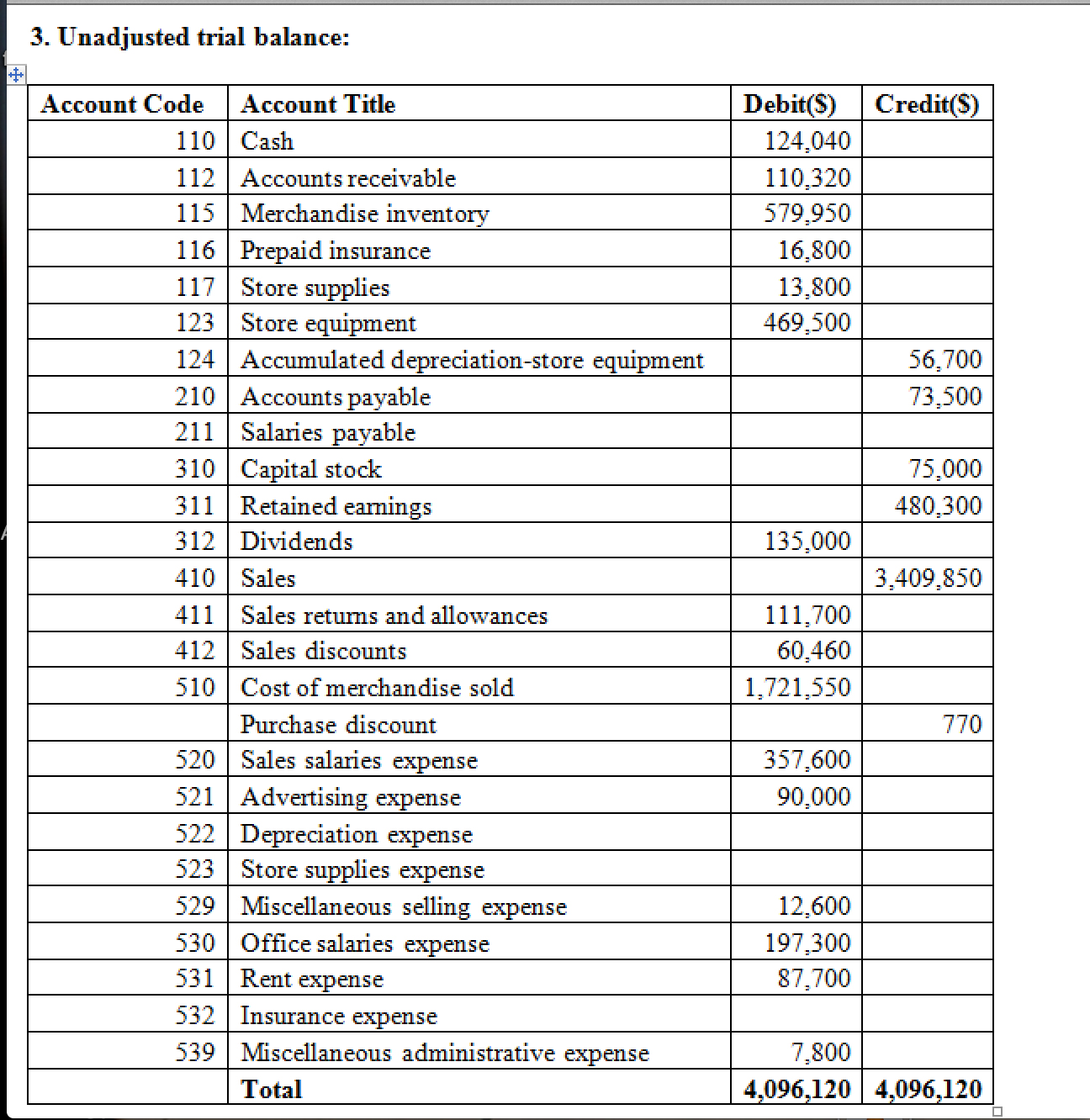 Solved Hi, I only need parts 8 - 10 of this Comprehensive | Chegg.com