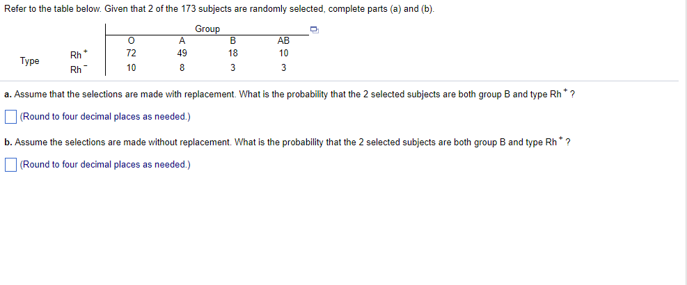 Solved Refer To The Table Below. Given That 2 Of The 173 | Chegg.com