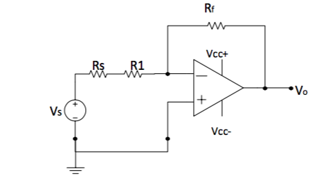 Solved Design an inverting amplifier using ?A741C to amplify | Chegg.com