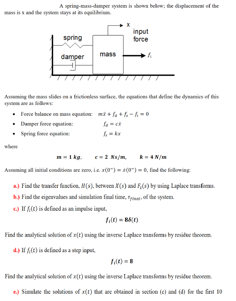 Solved A springmassdamper system is shown below; the