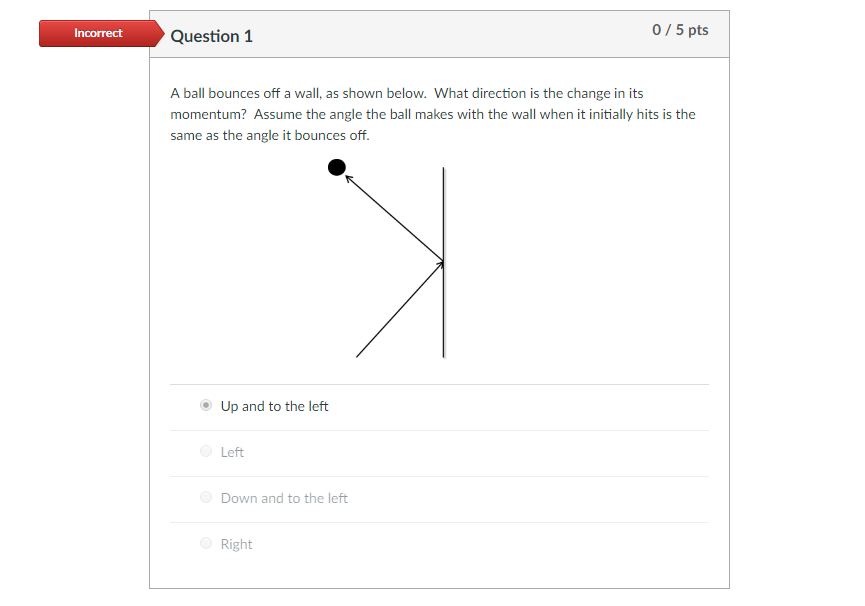 Solved A ball bounces off a wall, as shown below. What