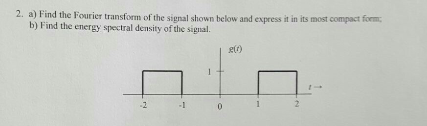 Solved 2. a) Find the Fourier transform of the signal shown | Chegg.com