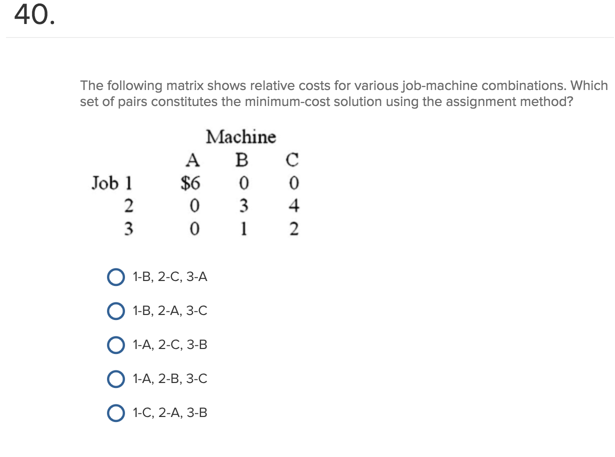 Solved The following matrix shows relative costs for various | Chegg.com