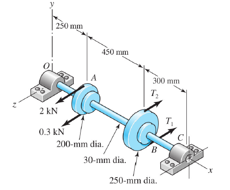 A speed reduction unit is shown in the figure. Pulley | Chegg.com