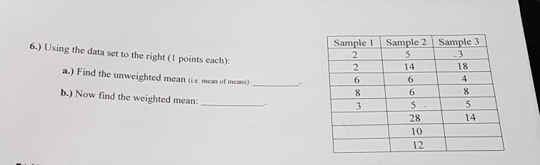 Solved Sample 1 Sample 2 Sample 3 2 2 6 6.) Using the data | Chegg.com