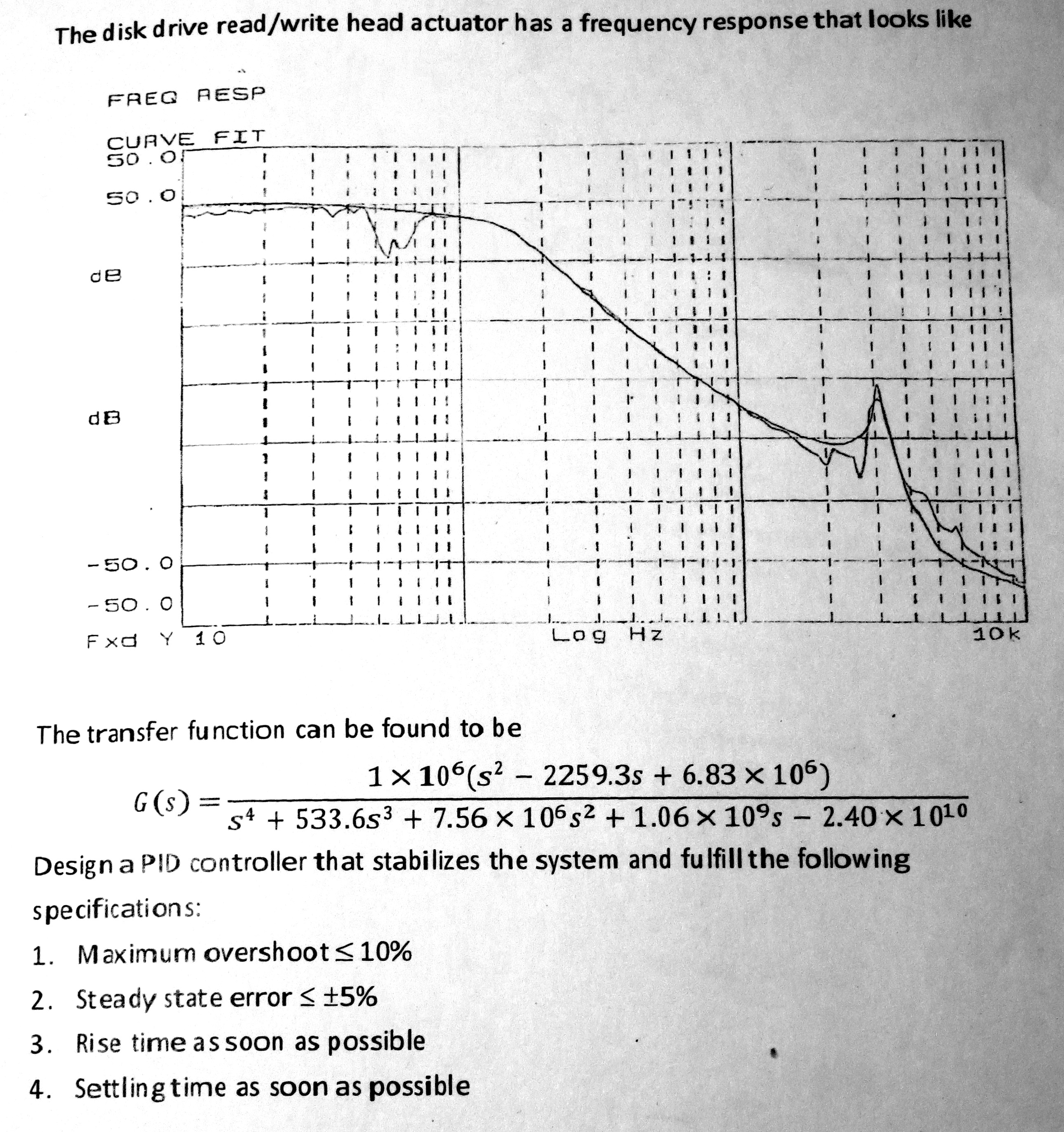 The Disk Drive Read/write Head Actuator Has A Freq... | Chegg.com