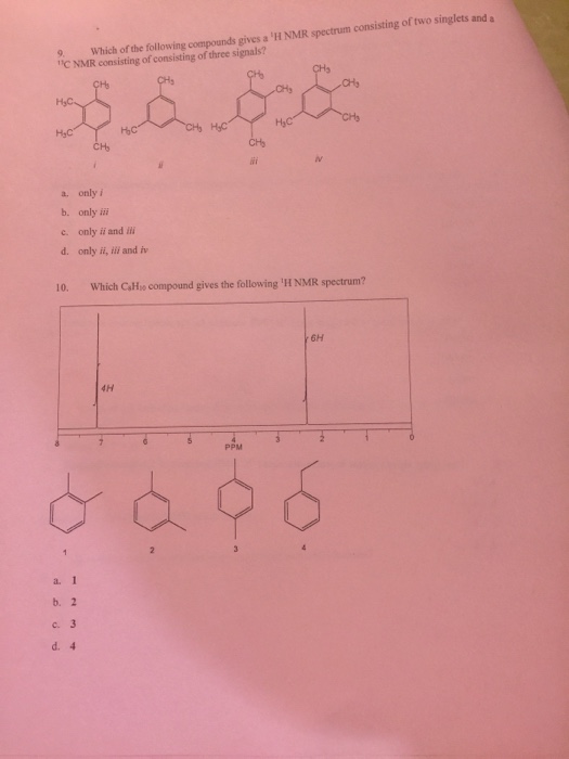 Solved Which of the following compounds gives a^1H NMR | Chegg.com