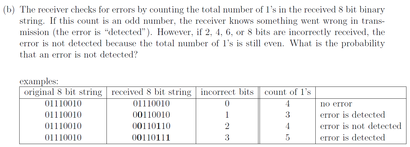 Solved Suppose a cell phone tower transmits an 8 bit binary | Chegg.com