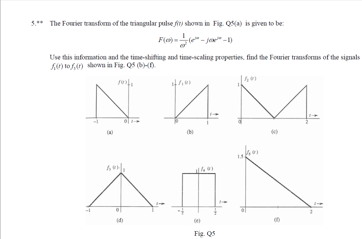 Solved 5 The Fourier Transform Of The Triangular Pulse Ft