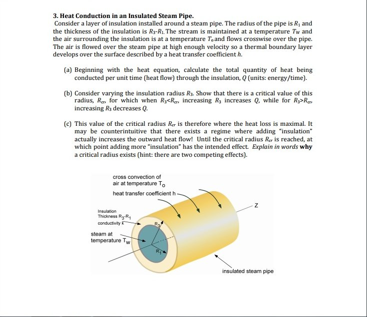Solved Consider a layer of insulation installed around a