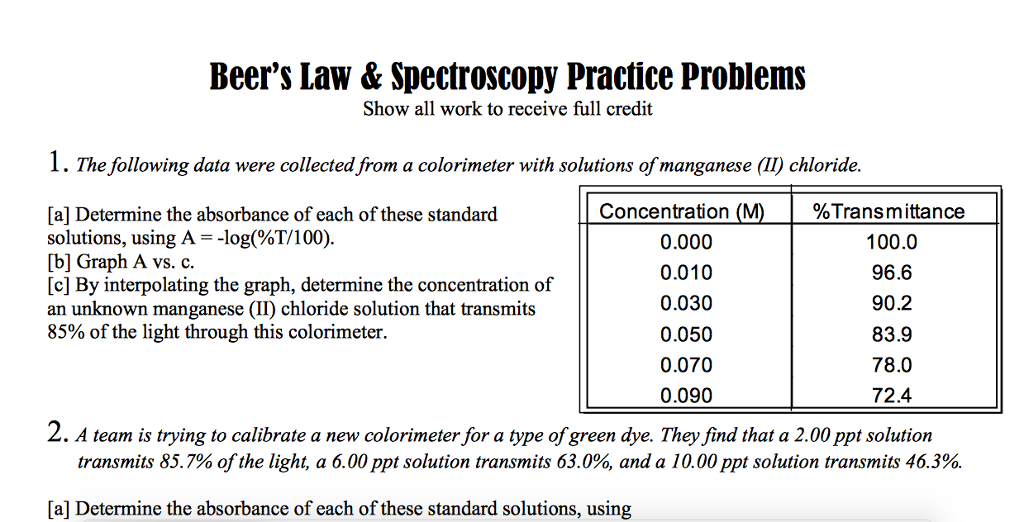 Solved Beer's Law & Spectroscopy Practice Problems Show all