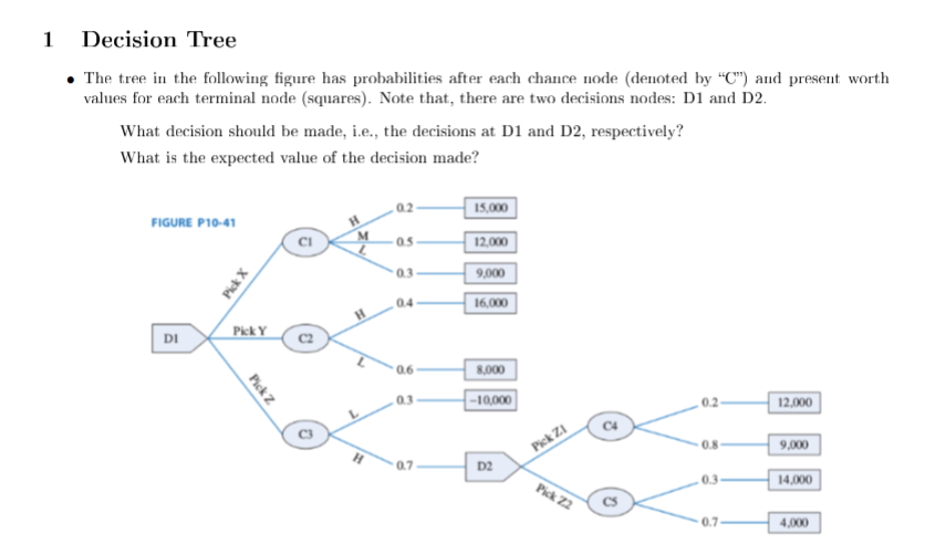 solved-1-decision-tree-the-tree-in-the-following-figure-has-chegg