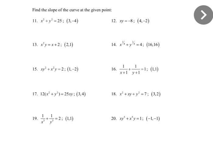 Solved Find the slope of the curve at the given point: x^2 | Chegg.com