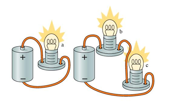 Solved Both batteries in the figure below are identical and | Chegg.com