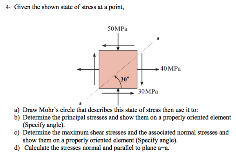 Solved 4- Given the shown state of stress at a point, 50MPa | Chegg.com
