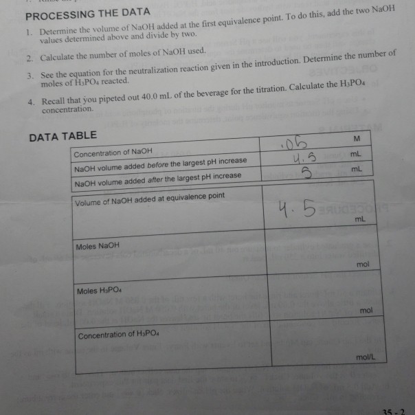 Solved PROCESSING THE DATA Determine the volume of NaOH | Chegg.com