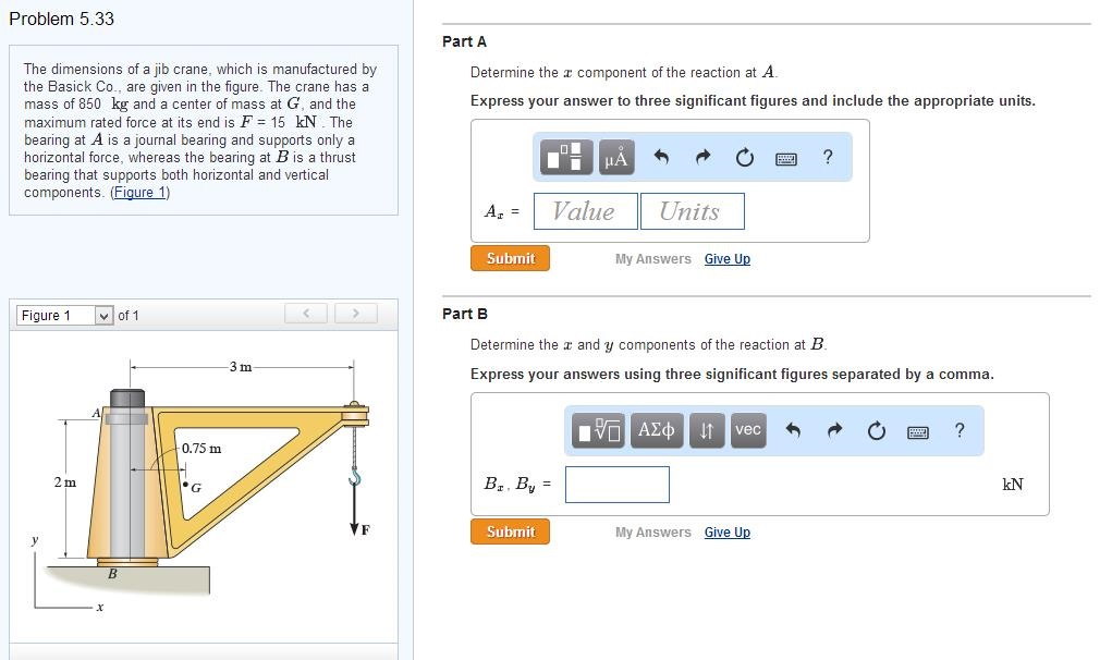 Solved A The Dimensions Of A Jib Crane Which Is Chegg
