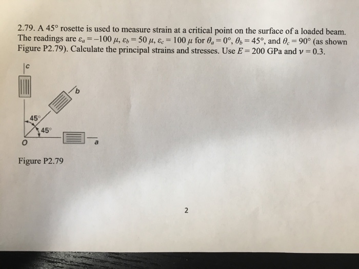 Solved A 45 degree rosette is used to measure strain at a | Chegg.com