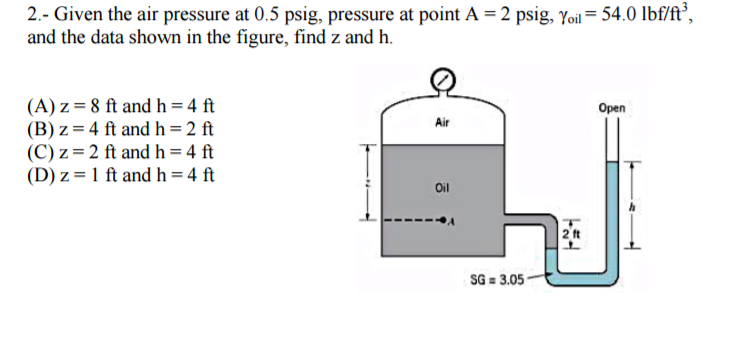 Solved Given the air pressure at 0.5 psig, pressure at point | Chegg.com