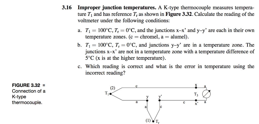 Solved Improper junction temperatures. A K-type thermocouple | Chegg.com