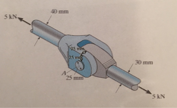 Solved The yokr-and rode connection is subjected to a | Chegg.com