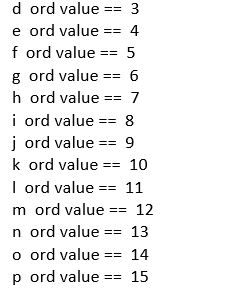 Solved (+25) Using the list a defined below, write a Python | Chegg.com