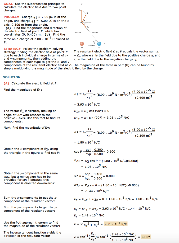 Solved GOAL Use the superposition principle to calculate the