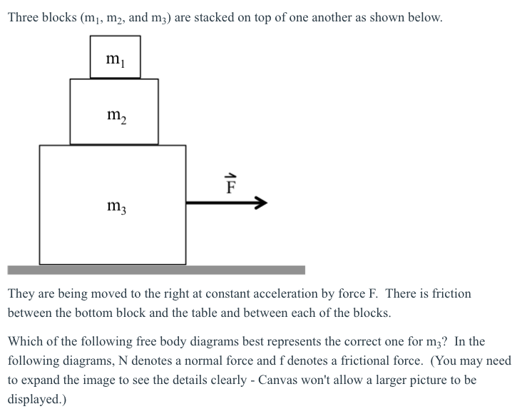 Solved Three blocks (mi, m2, and m) are stacked on top of