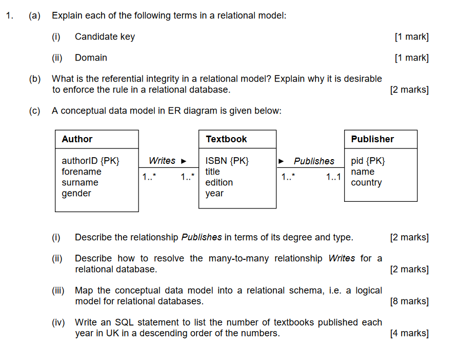 Solved Explain each of the following terms in a relational | Chegg.com