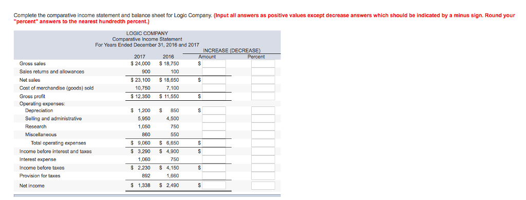 Solved Complete the comparative income statement and balance | Chegg.com