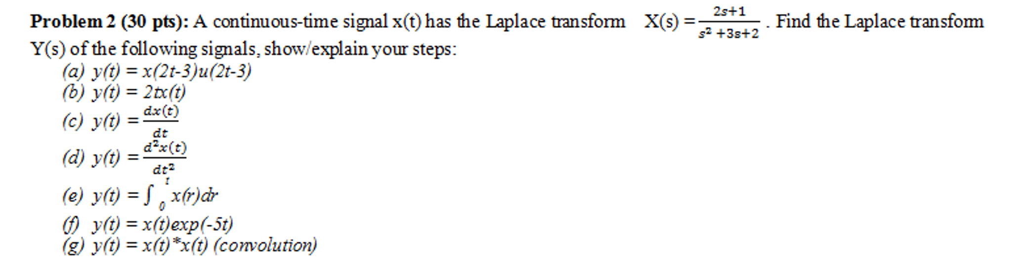Solved A continuous time signal x(t) has the Laplace