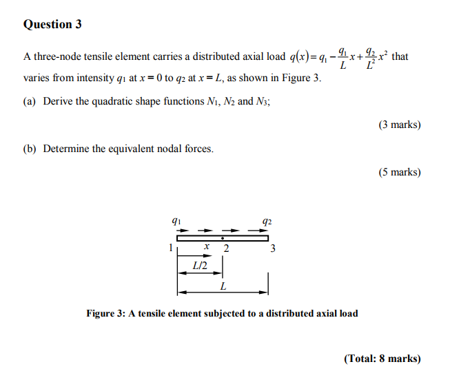 Solved A three-node tensile element carries a distributed | Chegg.com